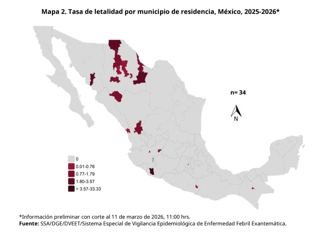 Aumentan casos de Sarampión en Durango y Coahuila
