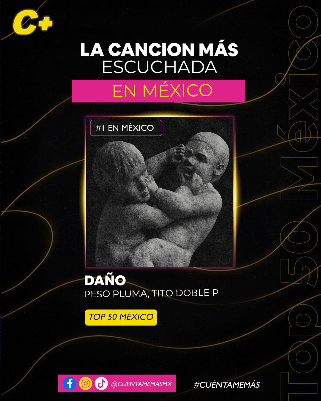 Esta es la canción más escuchada en México