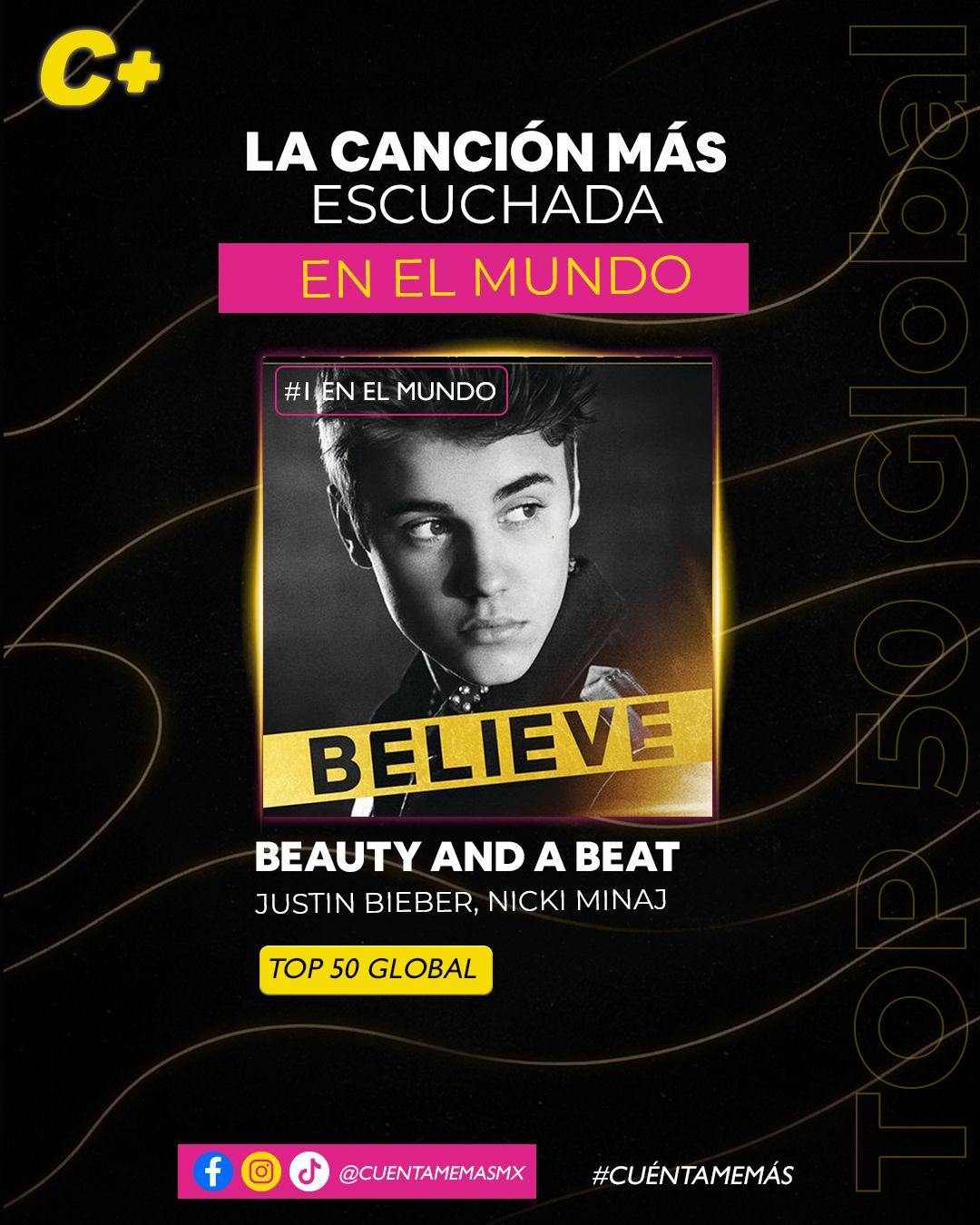 Esta es la canción más escuchada a nivel global