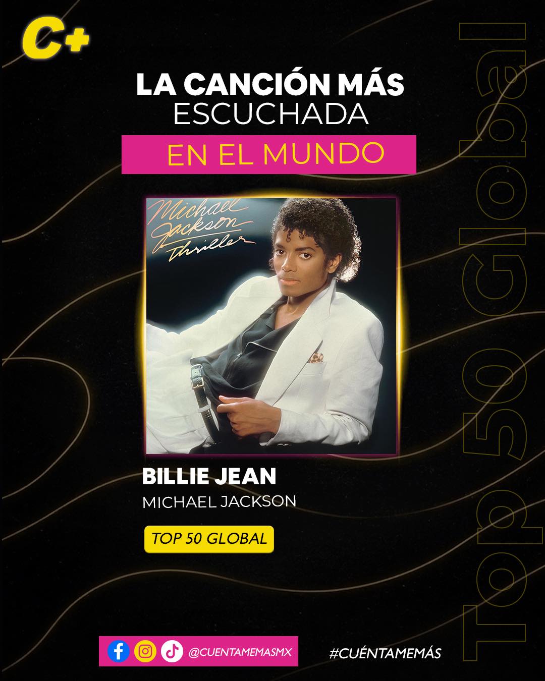 “Billie Jean” de Michael Jackson vuelve al #1 global tras el éxito de su película biográfica
