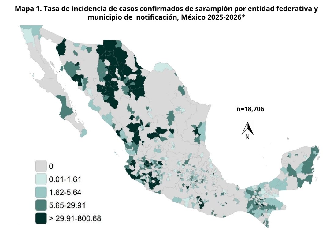 Durango es tercer lugar nacional en casos de sarampión; Coahuila se ubica en el sitio 11